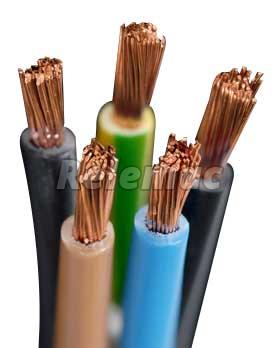 Welding Cables