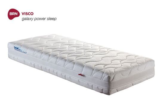 Memory Foam Mattress