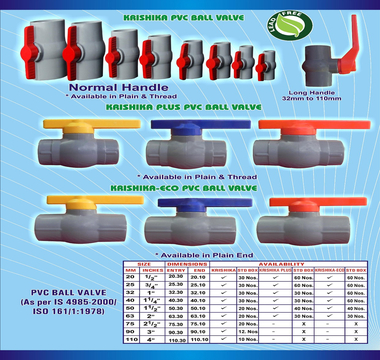 ball valves