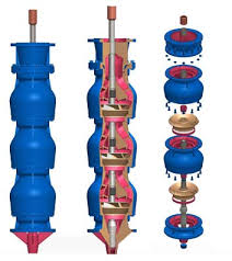 Vertical Water Turbine Pump