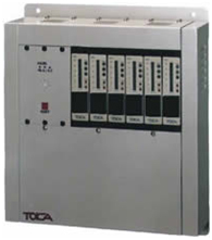 TU-5000 Multi-Channel Gas Detector