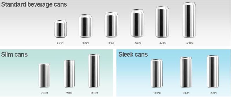 buy-aluminum-beverage-can-from-akshar-products-jamnagar-india-id