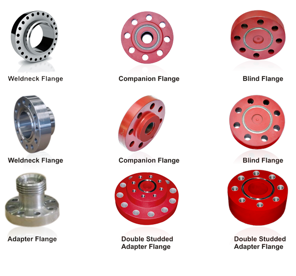 Retailer of Flanges from Ghaziabad, Uttar Pradesh by Aditya India