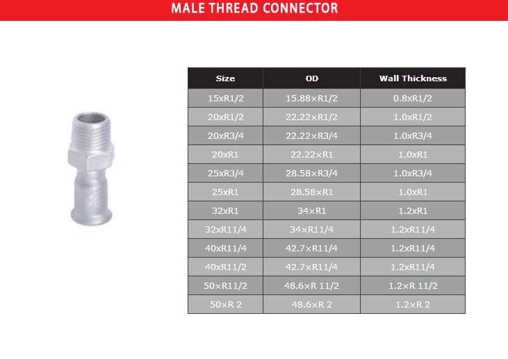 Male Thread Connector by Rampart India Pvt. Ltd., male thread connector ID 4035848