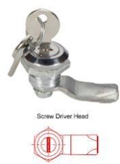 Locks For Panel Board