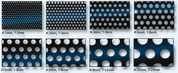 Perforated Sheet - Gee Aar Power Steel India Pvt. Limited, Delhi, Delhi