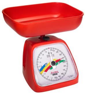 Multipurpose Scales