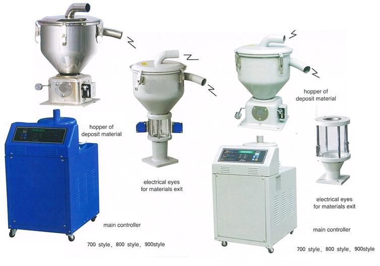 HAL Vacuum Auto Loader