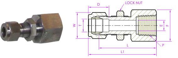 Bulk Head Female Connector