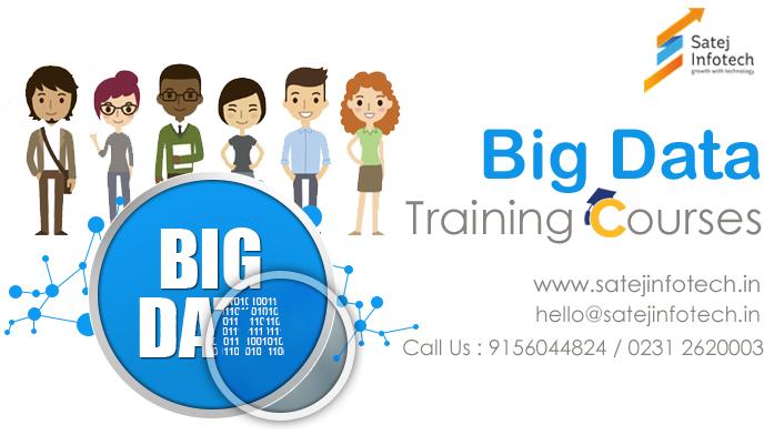 Big Data Hadoop Training Courses