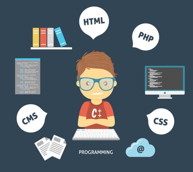 PHP Training Courses