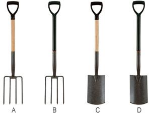 Digging Fork And Spade