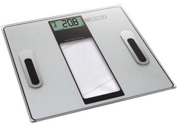 Weighing Scales