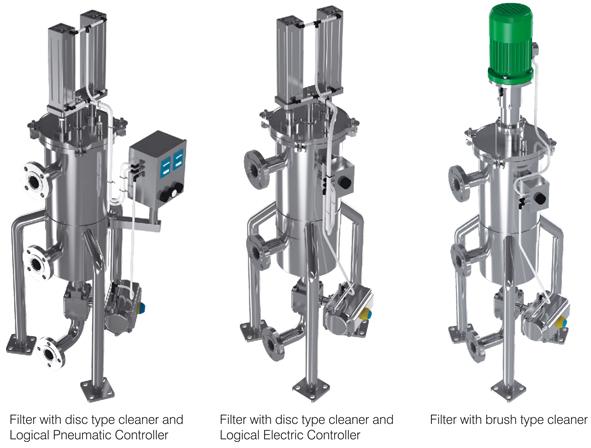 Auto Cleaning Filtration System