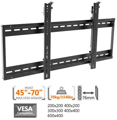Video Wall Mounting System