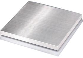 Stainless Steel Plates