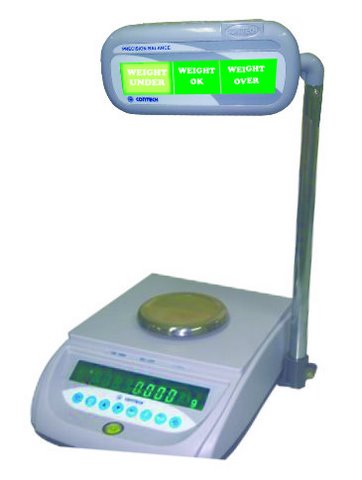 Static Check Weighing Sytstems