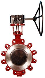 Automated butterfly valves