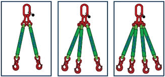 Polyester Multi Leg Sling, Feature : Durable