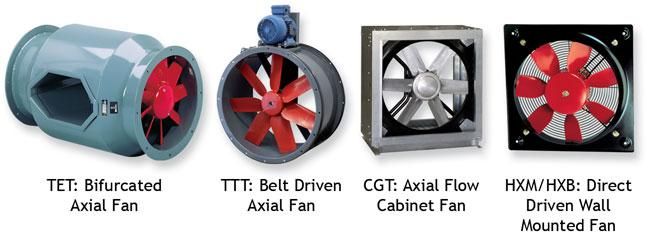 Axial / Propeller Fans