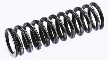 Polished Metal Compression Springs, for Industrial Use, Feature : Corrosion Proof, Durable, Easy To Fit