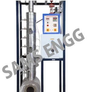 Distillation Column