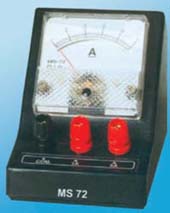 Type Square MOVING COIL METERS