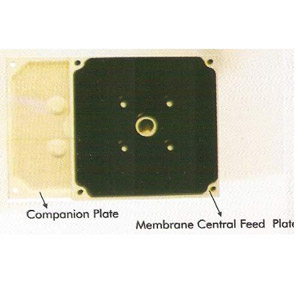 membrane plates