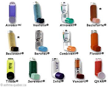 Inhaler Colors Chart