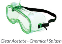 Clear Acetate-Chemical Splash