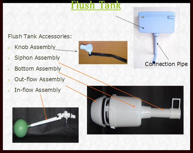 Flush Tank