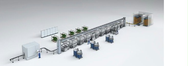 Automated Assembly Line