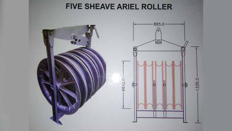 Five Sheave Aerial Roller