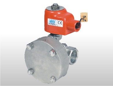 HPQX High Pressure Solenoid Valve, Certification : ISO Certified