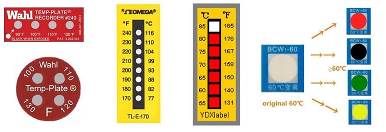 Temperature Indicator / Thermometer Label