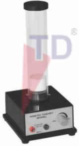 Kinetic Theory Model