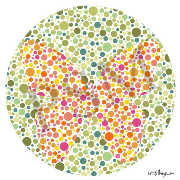 Color Vision Testing Made Easy