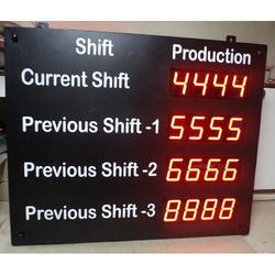 Production Display Board, Design Type : Customized
