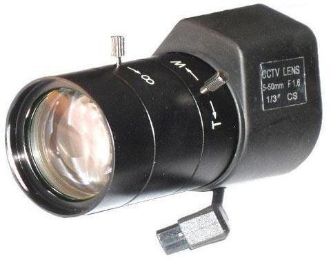 cctv camera lens