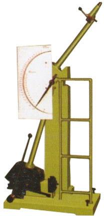 Impact Testing Machines