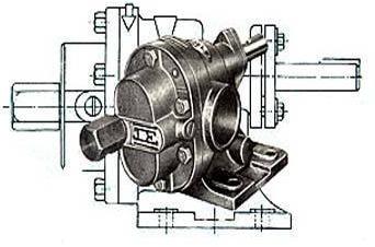 Electric 20-300kg Rotary Gear Pump, Certification : CE Certified