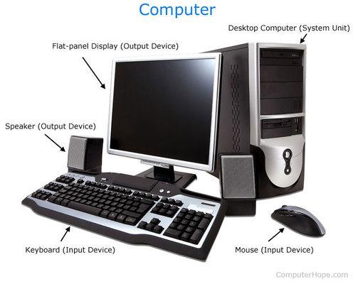 Desktop Computer System