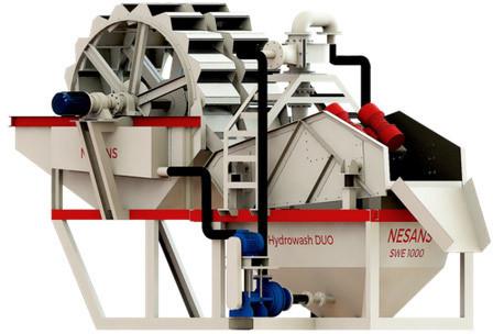 Plastering Sand Washing Machine, Capacity : 50 - 300 TPH