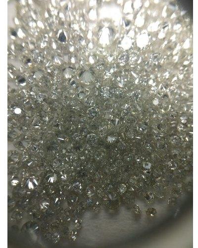 Prymid Polished TTLC Natural Diamond, for Jewellery, Size : 0.8-4 mm