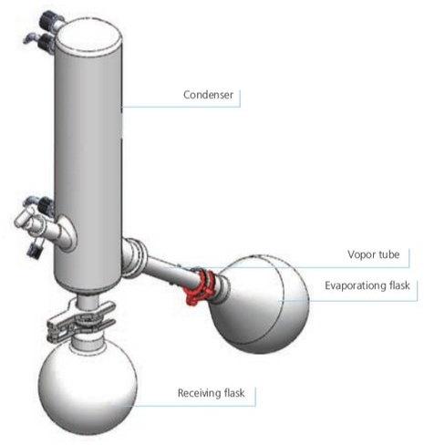 Aluminium Alloy Rotary Evaporator