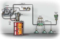 Centralised lubrication systems, Voltage : 12V, 24V