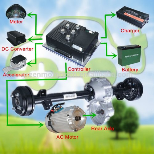 Electric Vehicle Conversion Kit at Best Price in Pune Patil And Company