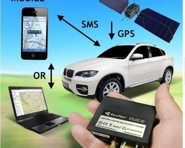 Plastic Vehicle Tracking System, Certification : CE Certified