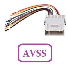 AVSS Wire