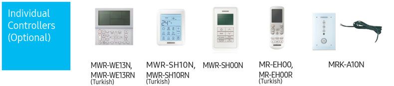 Integrated Management System